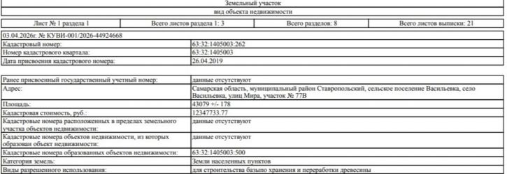 Земельный участок улица Мира, 77кв