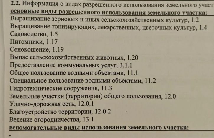 Земельный участок улица Мира, 77кв