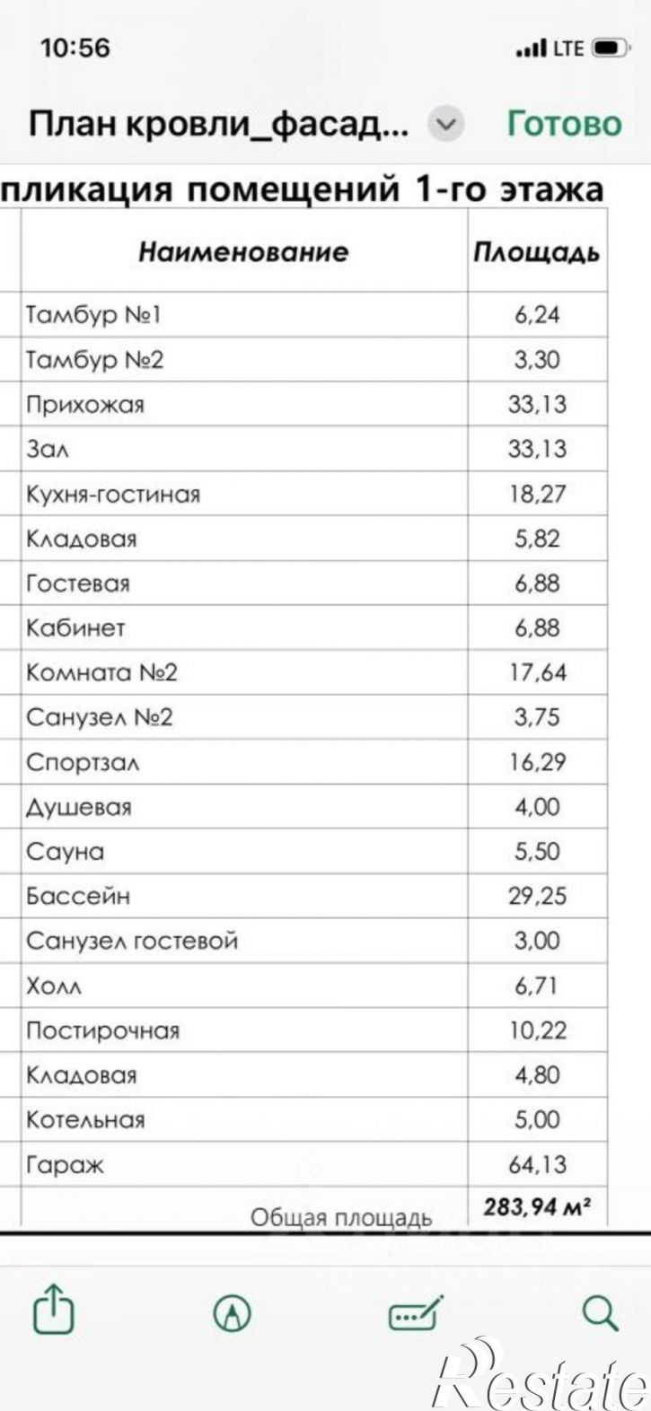 Коттедж/дом Ставропольский район