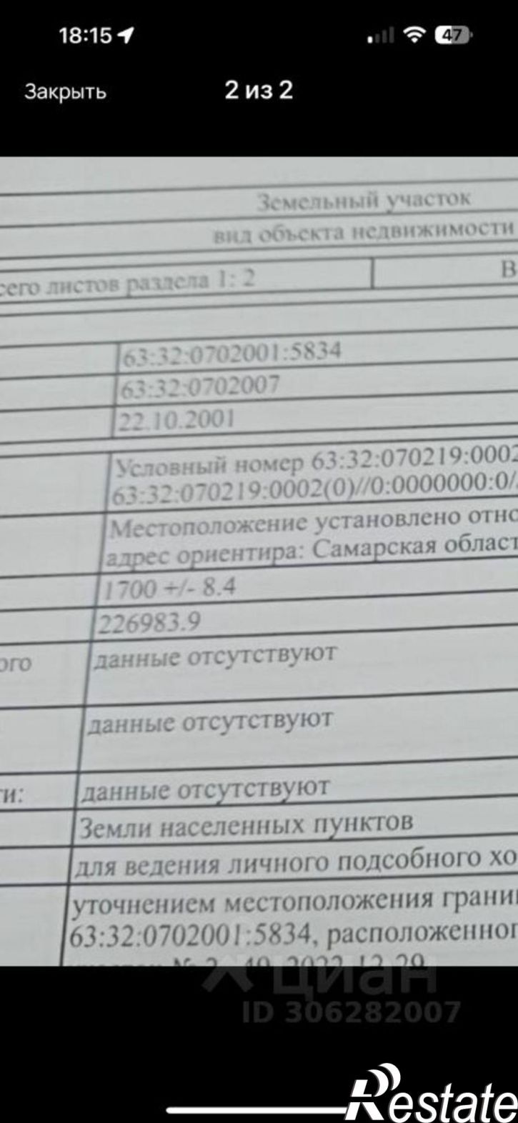 Земельный участок Ставропольский район