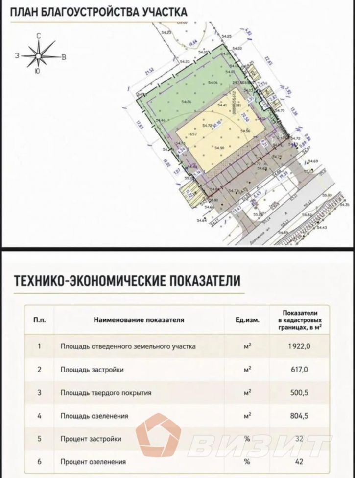 Земельный участок Ново-Садовая улица, 5
