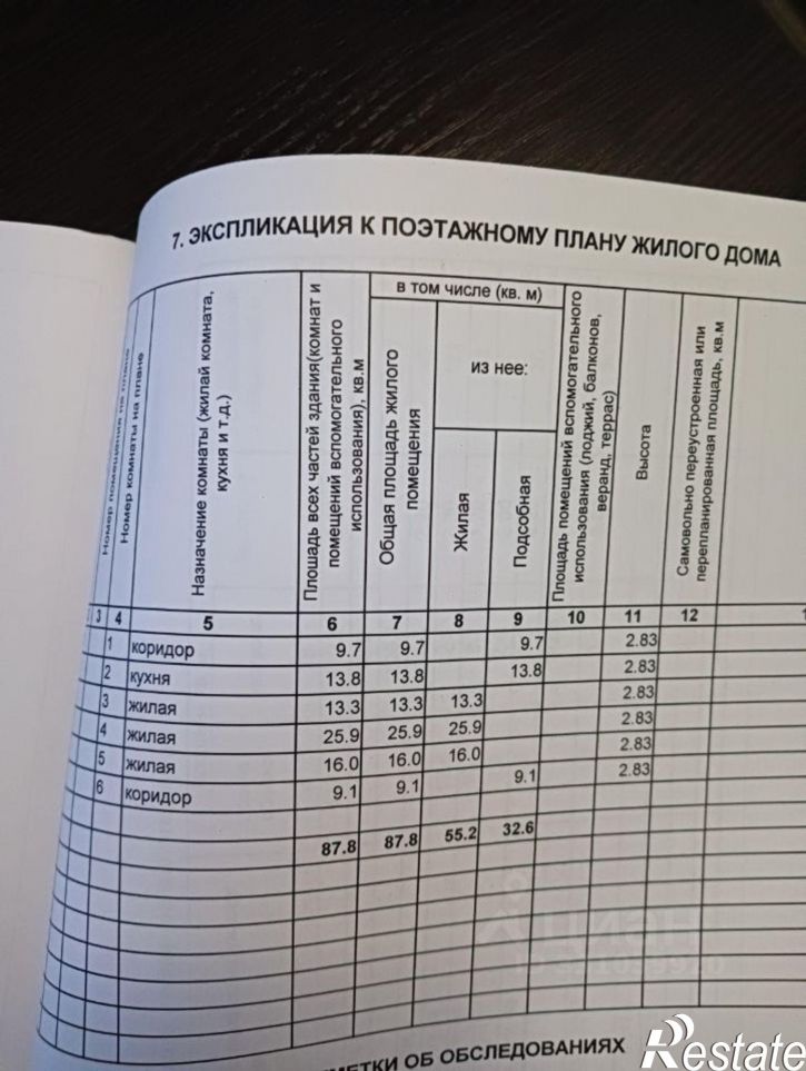 Коттедж/дом Ставропольский район