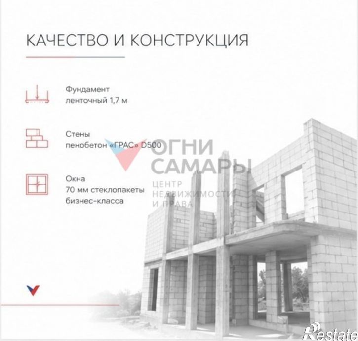 Коттедж/дом Прохладная улица, 4ка