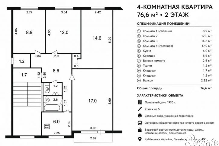 4-комн квартира Самара, Пугачёвский тракт, 49
