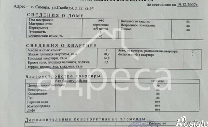 3-комн квартира Самара, улица Свободы, 22