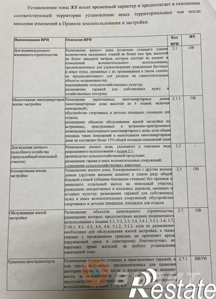 Земельный участок Подлесный посёлок