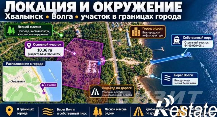 Земельный участок Екатериновка село